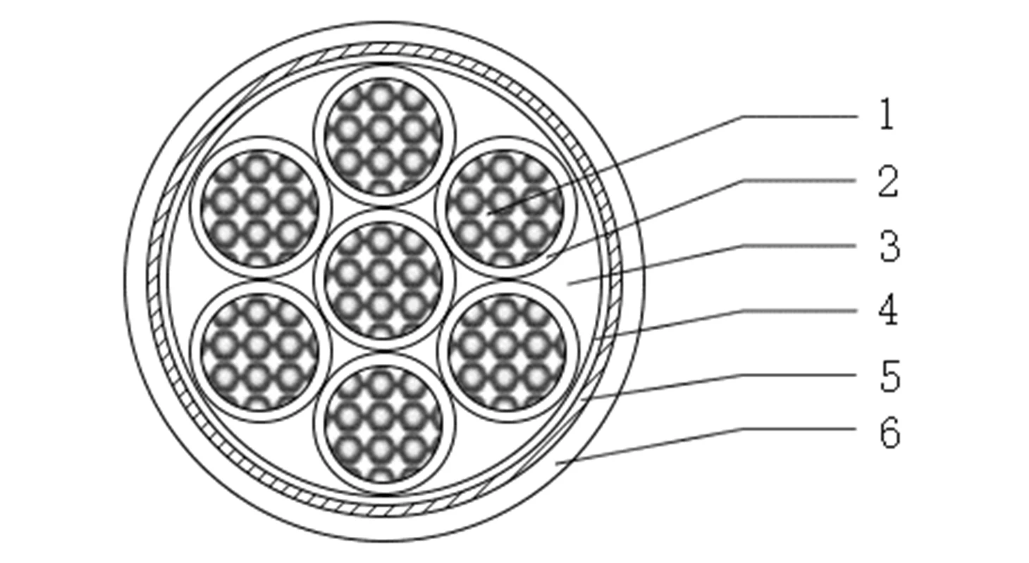 KVVP structural diagram