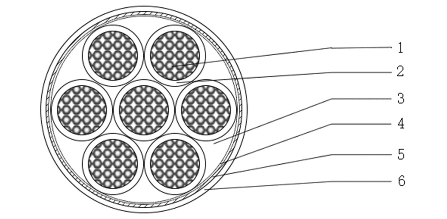 RVVP structural diagram RVVP structural diagram