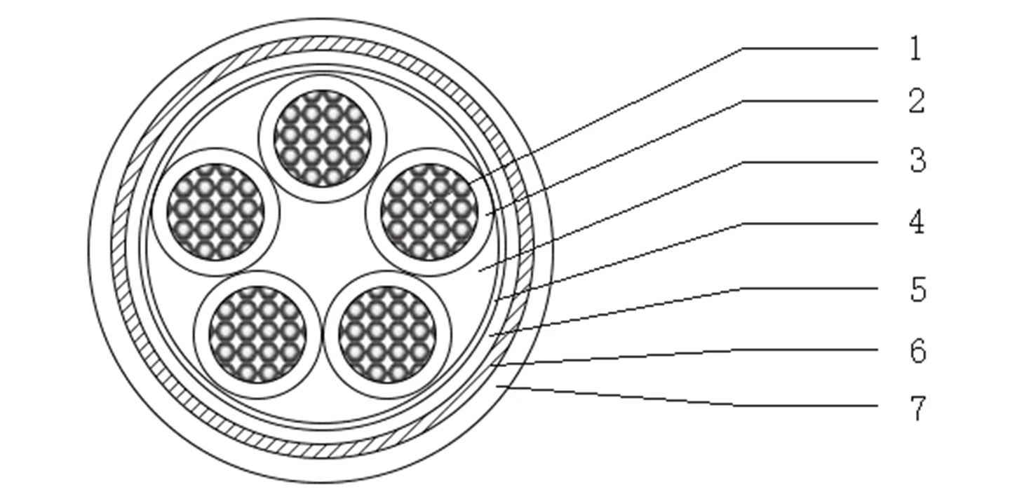 YJLV22 structural diagram YJLV22 structural diagram