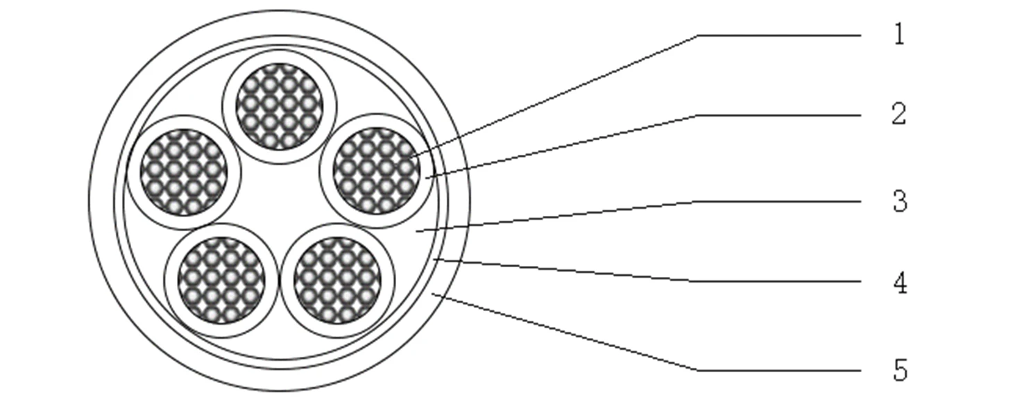 YJLHV structural diagram