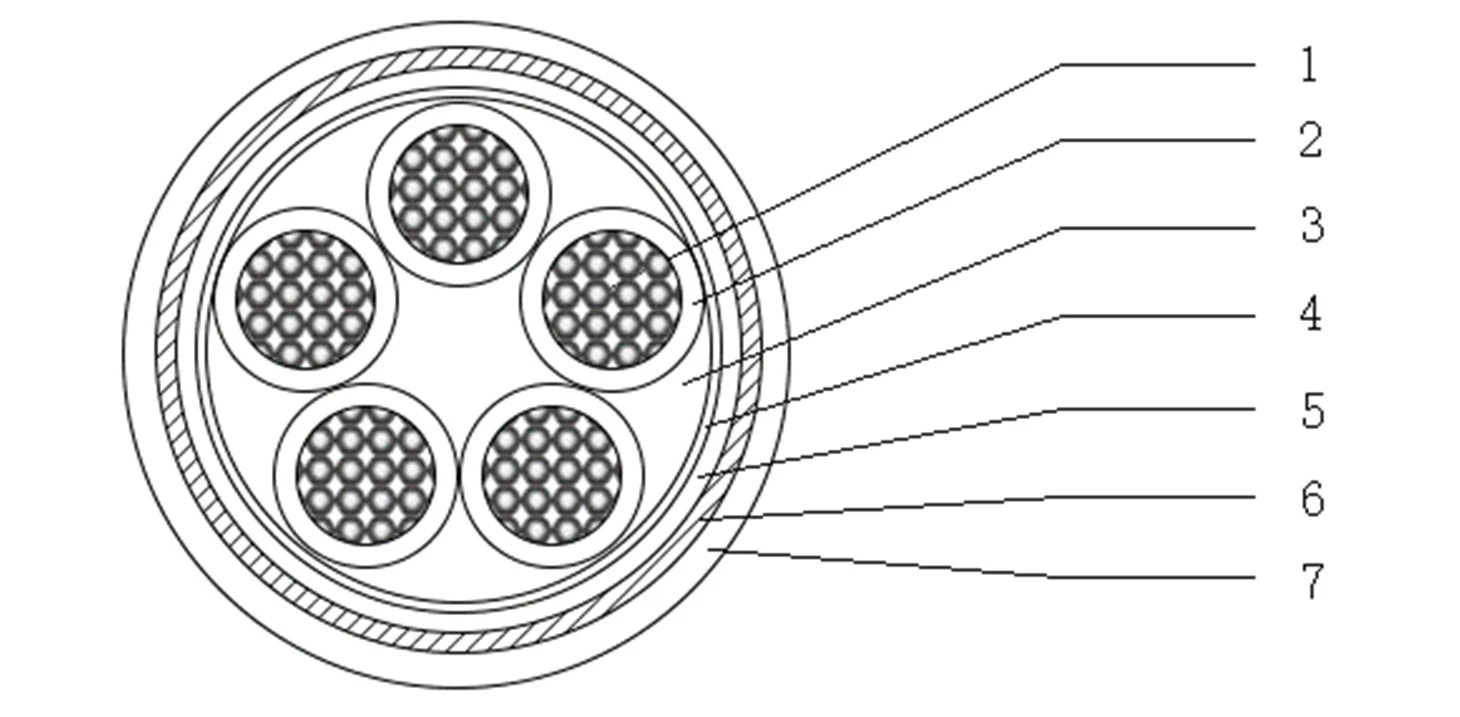 YJLHY23 structural diagram